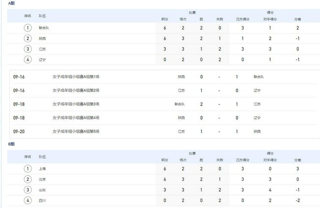 也希望大家多关注弱势群体、生活困难的人，多帮助和关爱他们